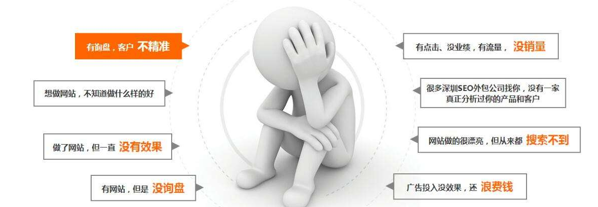 濟(jì)南網(wǎng)站制作