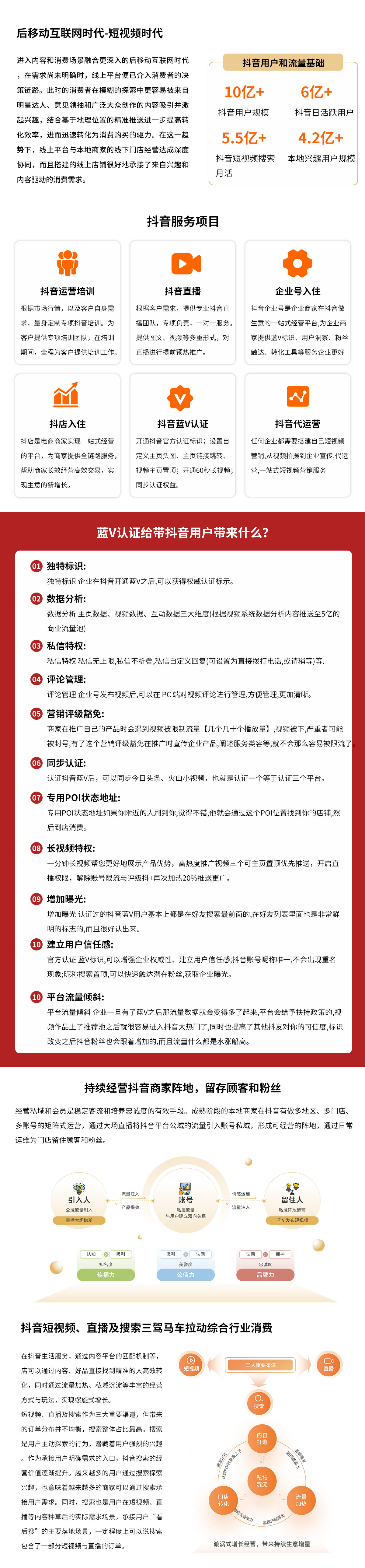 抖音代運(yùn)營 抖音代運(yùn)營