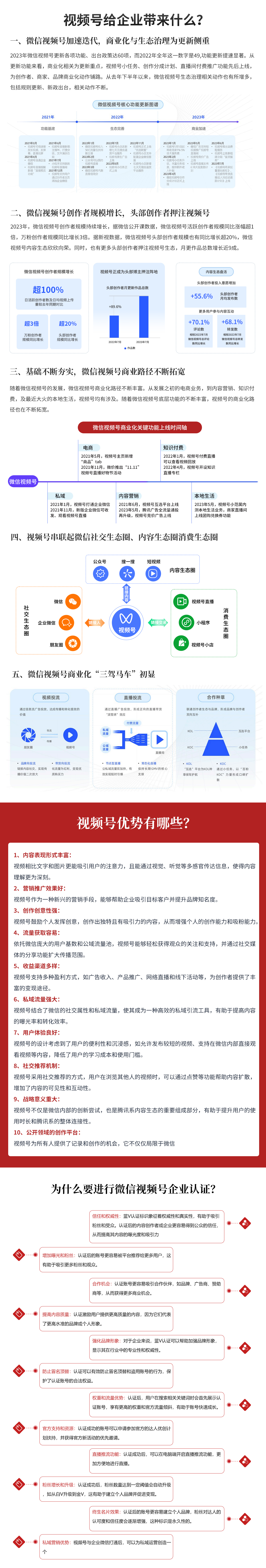 視頻號(hào) 視頻號(hào)