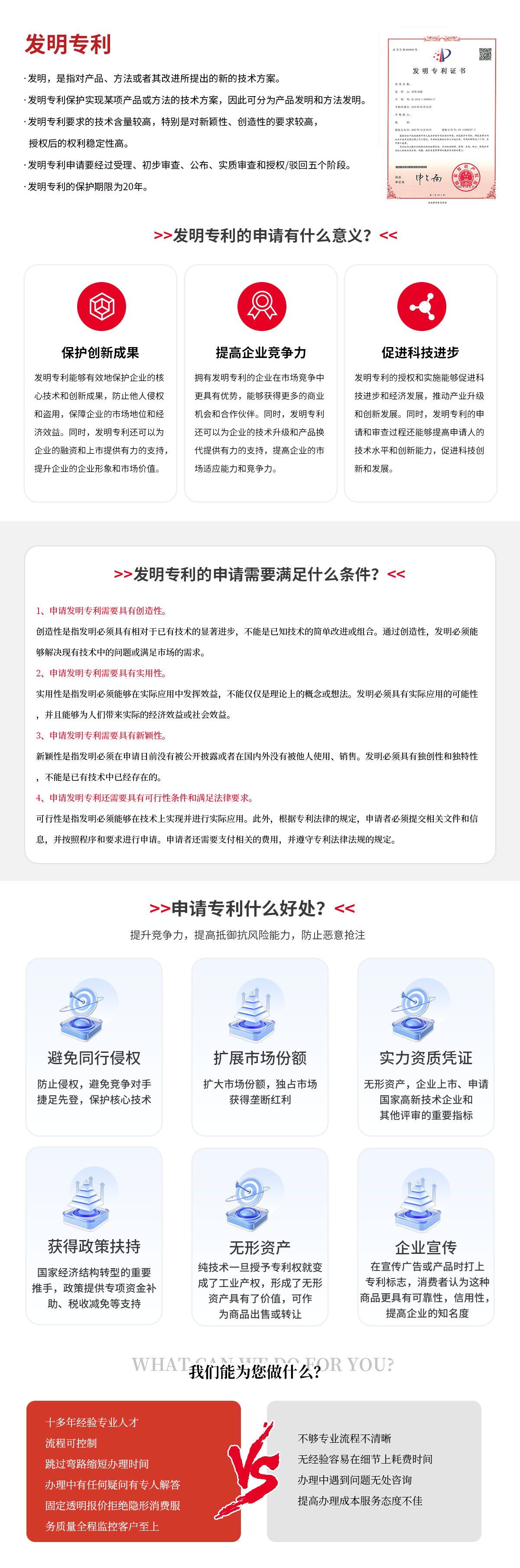 發(fā)明專利1 發(fā)明專利1
