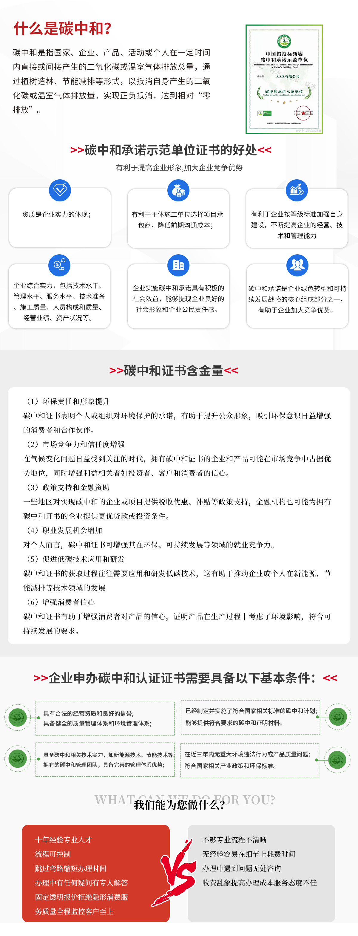 碳中和1 碳中和1